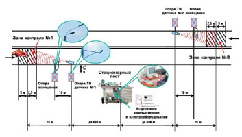 potoc image003 sm